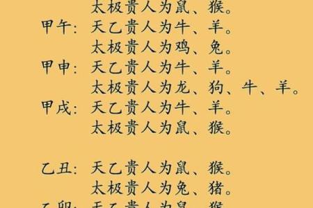 八字贵人都有哪些