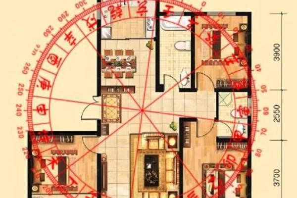 房子整体风水不好