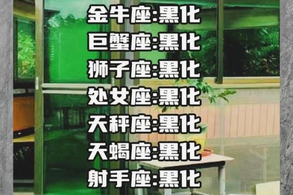 【另类星座解密】0425生日是何星座？原来TA的性格如此与众不同！