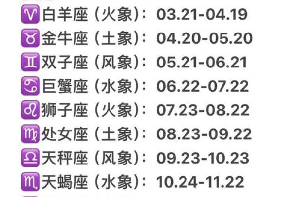 阳历7月22日是什么星座 农历7月22日出生的人命运