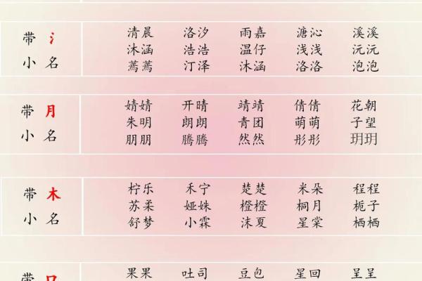 超萌超好听的洋气男宝宝小名-姓名学-华易网姓名 超萌超好听的洋气男宝宝小名-姓名学-华易网姓名