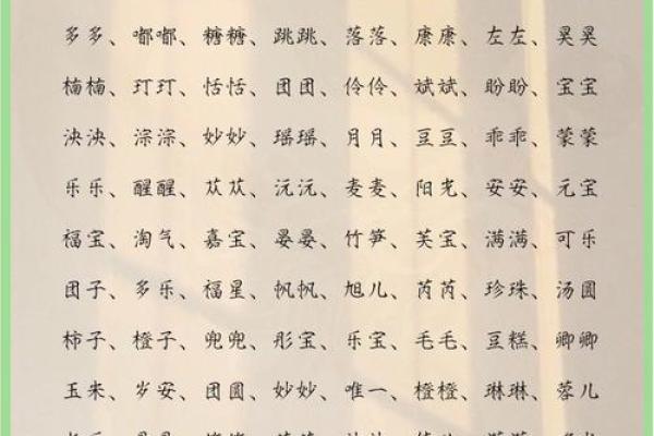 超萌超好听的洋气男宝宝小名-姓名学-华易网姓名 超萌超好听的洋气男宝宝小名-姓名学-华易网姓名