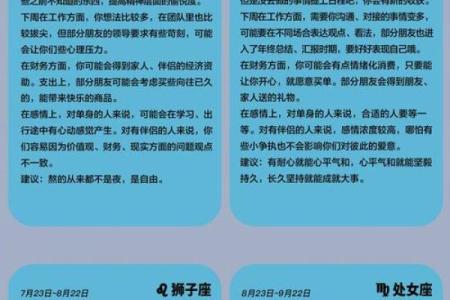 十二星座在最近一周的运势