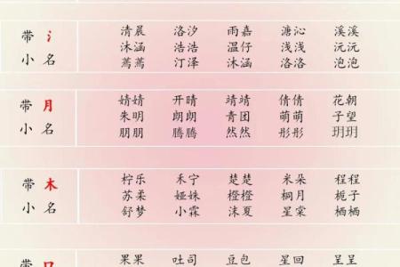 超萌超好听的洋气男宝宝小名-姓名学-华易网姓名