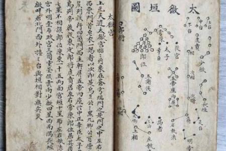 二十八宿算命法