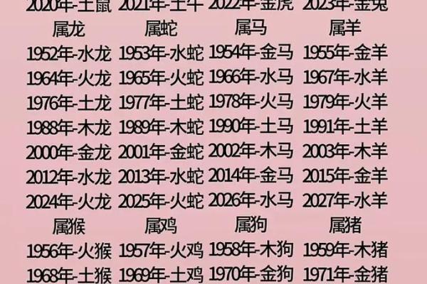 汉字的五行属性如何确定-姓名学-华易算命网姓名