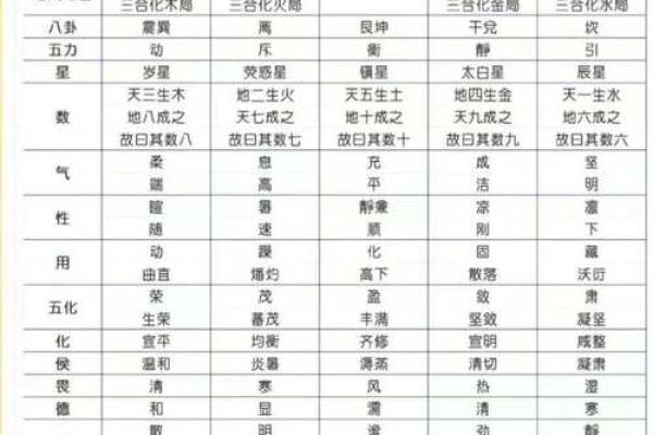 汉字的五行属性如何确定-姓名学-华易算命网姓名