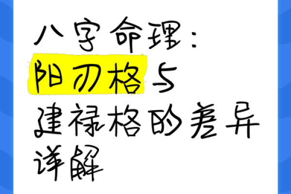 八字中建禄格是几等命 八字中建禄格是几等命