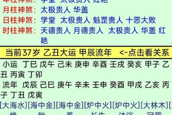 八字带克的信息,应该如何化解? 八字带克的信息,应该如何化解?
