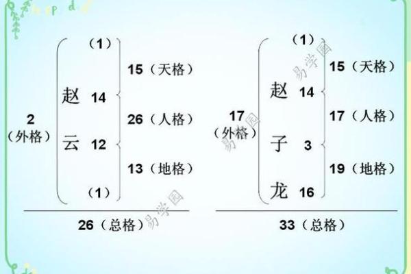 姓令狐的名人-姓名学-华易算命网姓名