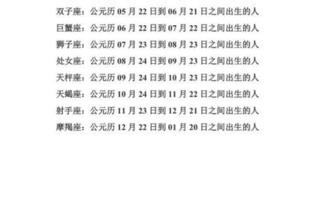 星座是从你出生日期来算的吗