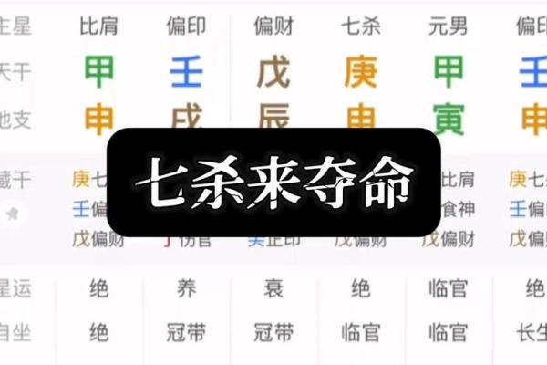 八字七杀坐什么地支最有力