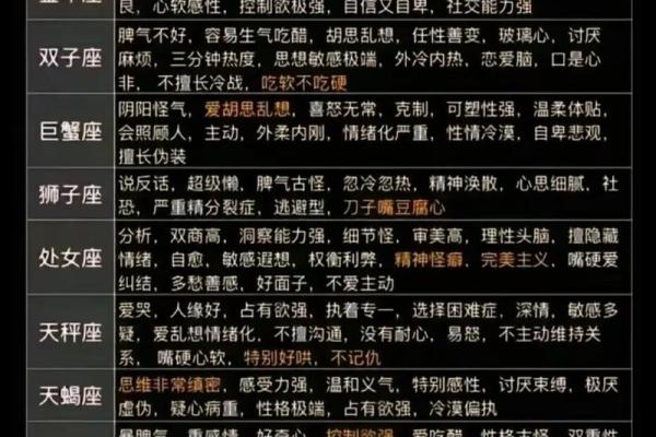 白羊女爱哪种类型的男生 白羊座女生和什么星座最配