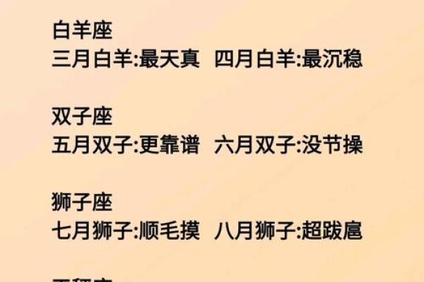 星座查询免费 星座查询配对十二星座月份表