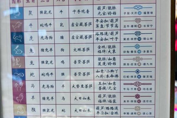 月老灵签24姻缘何时来 月老灵签24签什么意思? 月老灵签24姻缘何时来 月老灵签24签什么意思?