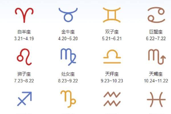 8月26日是什么星座 8月26日是什么星座