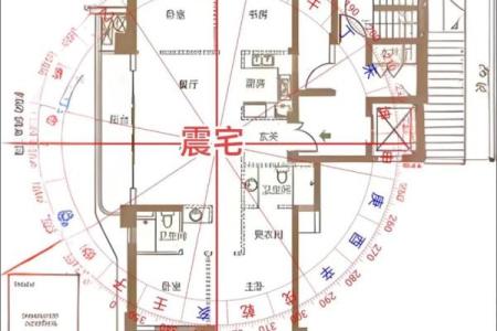 住宅风水不好怎样化解有什么办法