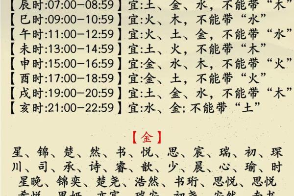 周易大师八字取名