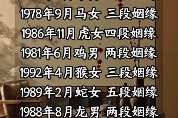 什么人可以使用因缘和合术 八字测算姻缘后使用 什么人可以使用因缘和合术 八字测算姻缘后使用