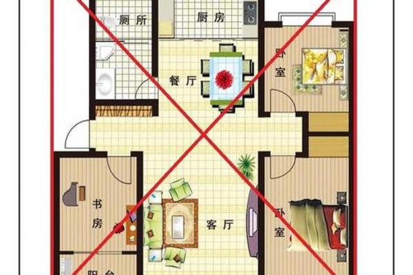 居家住宅风水 居家住宅风水讲究