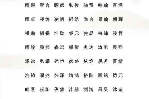 生辰八字测名字 生辰八字测名字