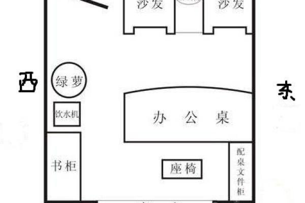 办公室坐向风水如何选择最好