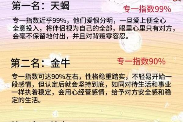 烂情星座排行top10，看看你有没有上榜