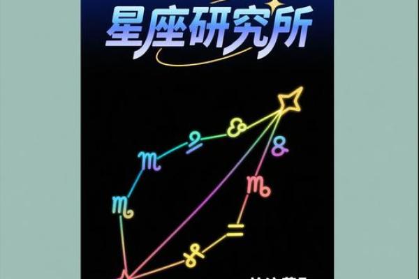 金星移位为12星座带来什么好运