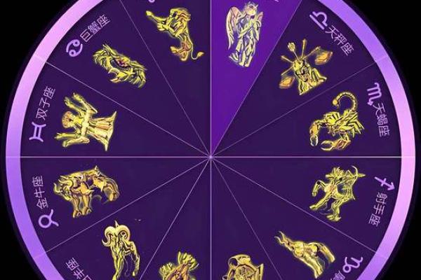 中西合璧，探究星座背后的历史文化影响