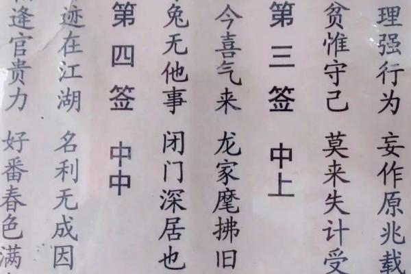 吕祖灵签68代表什么含义