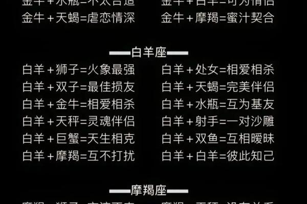 巨蟹座和什么座最配对 巨蟹座和十二星座配对指数表