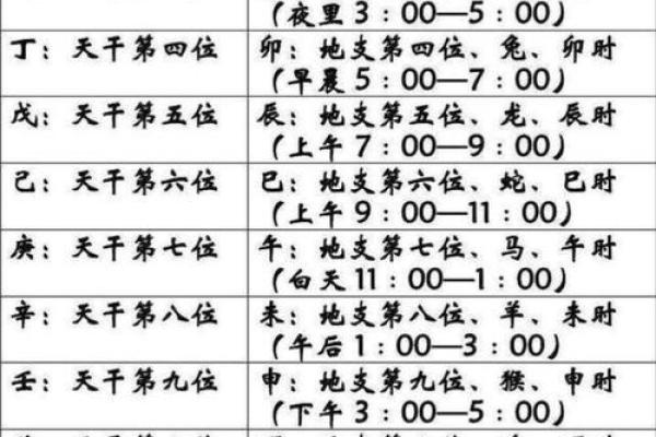 免费算名字生辰八字 免费算名字生辰八字