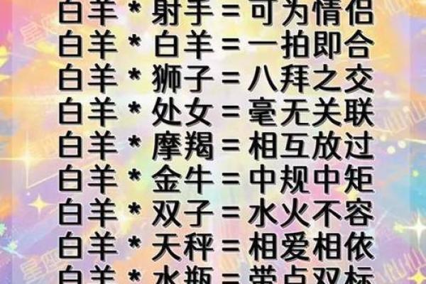 十二星座最佳闺蜜组合 12星座闺蜜配对表