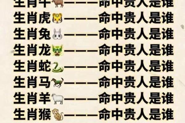 93鸡95猪八字合不合 比较相合的一对
