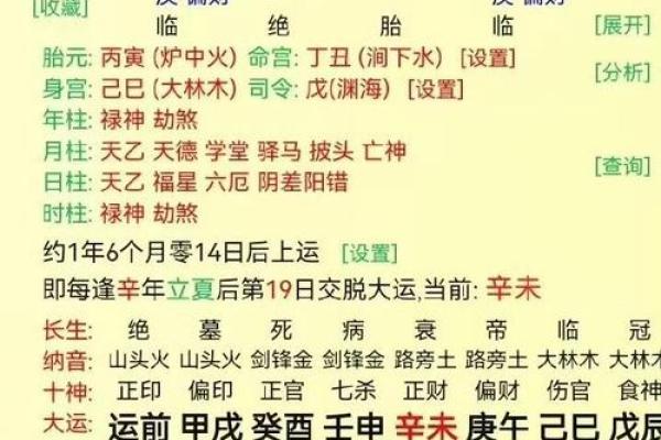 你知道八字究竟有多少种组合吗？