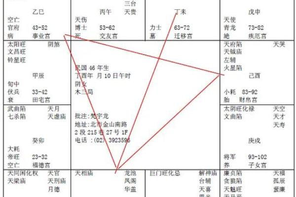 火星陀螺紫薇斗数