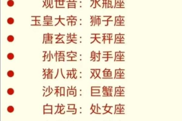 十二星座在魔道祖师中的名字有哪些