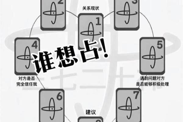 塔罗测试爱情发展
