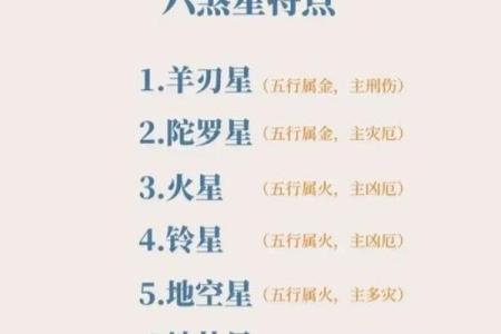 紫薇斗数流年事业运势