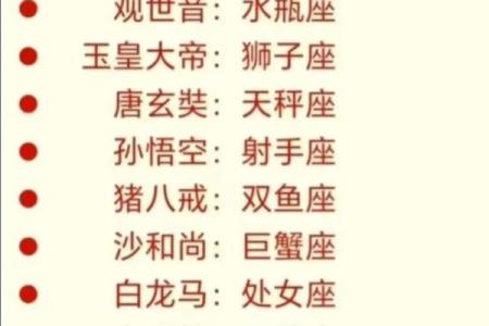 十二星座在魔道祖师中的名字有哪些