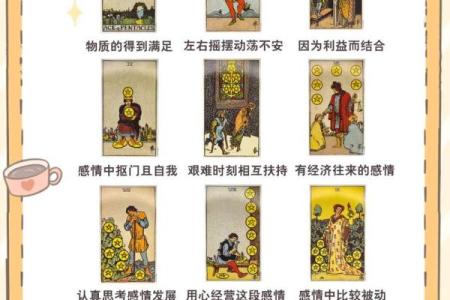 塔罗测试爱情发展