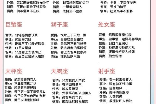 各星座适合什么课程老师