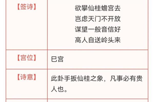 灵签第十六签详解