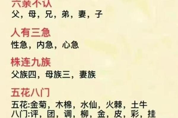 流水不腐，户枢不蠹——那些流传千古的八字成语，你了解多少？