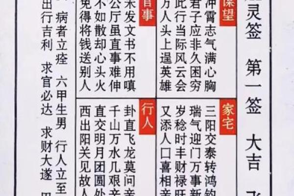 佛祖救世灵签88签