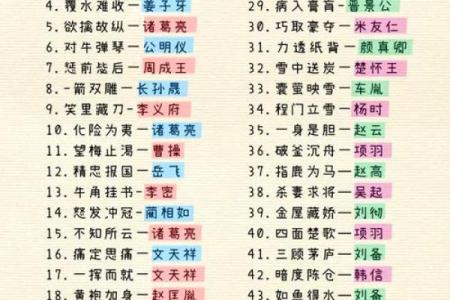 流水不腐，户枢不蠹——那些流传千古的八字成语，你了解多少？