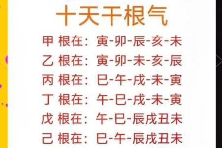 本命年风水需要特别注意哪些事项讲究