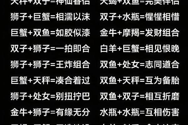 【完整星座大全】12星座性格、联合、配对、爱情、命运详解