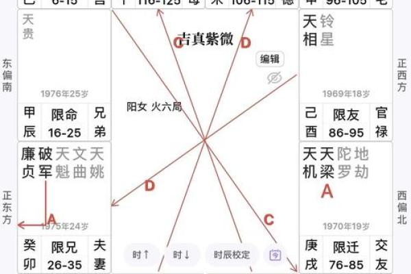 紫薇斗数迁移宫有太阳巨门