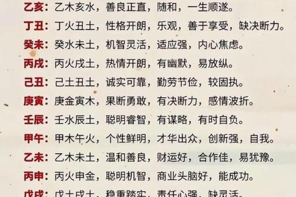 八字看子女,时柱看子女有出息口诀